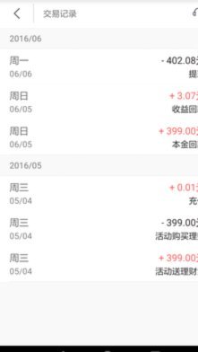 得物卖的东西怎么提现
