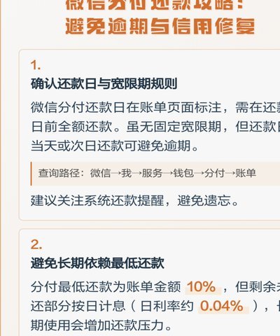 微信分付提现了怎么还