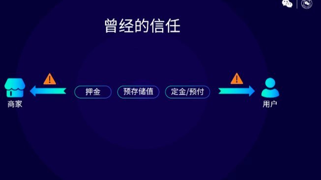 微信分付怎么套出来现金呢