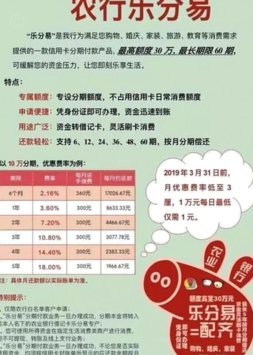 分期乐额度如何变现