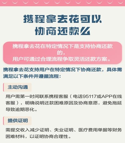 携程旅行里的拿去花能提现吗