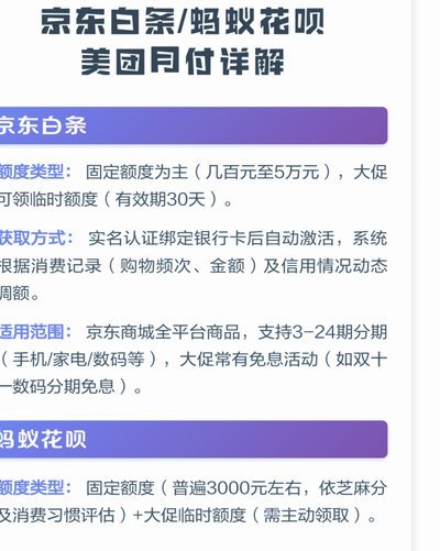 美团月付：现金如何玩转高效消费