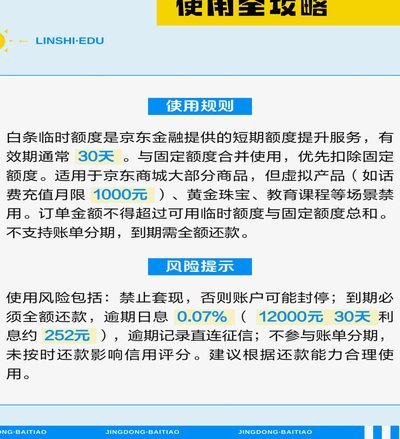 白条加油额度能套现吗？风险重重