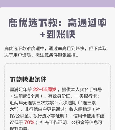 鹿优选的额度怎么提现