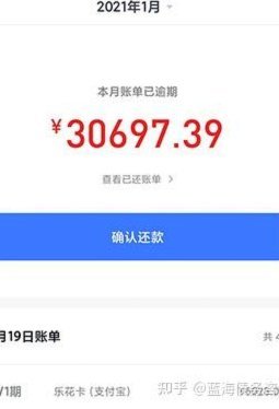 分期乐用不用还了