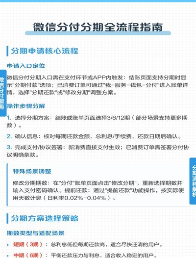 微信分付套现还款风险