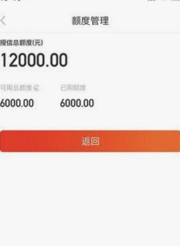 羊小咩逾期2天
