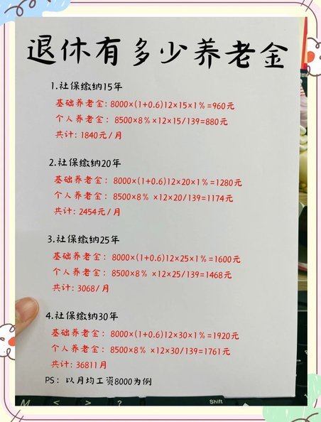 月付怎么算