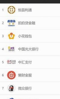 拍拍贷借款平台怎么样可靠吗