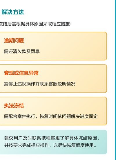 携程“拿去花”功能为何无法使用？