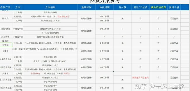 分期乐欠款查询全攻略