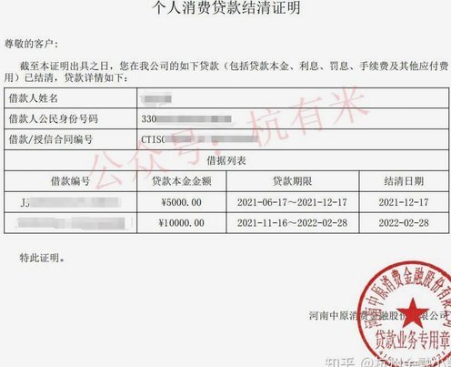 拍拍贷转型后合规安全吗？