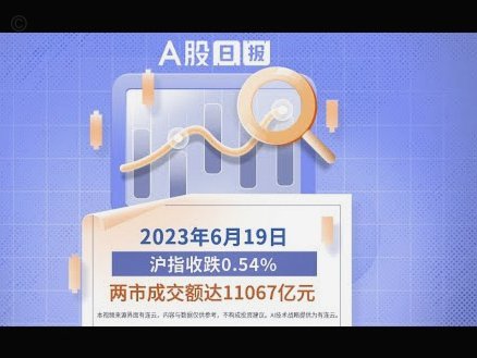 透支未来，羊小咩购物额度背后的秘密