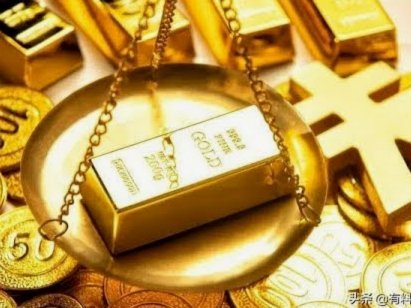 黄金现货价分析