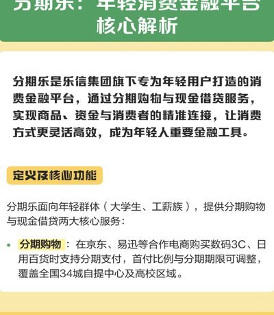 年轻人的购物新选择：分期乐是什么平台？