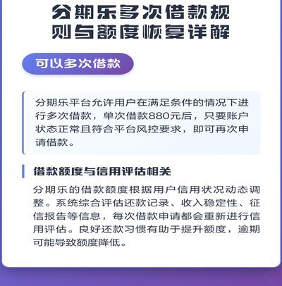 分期乐额度在哪申请