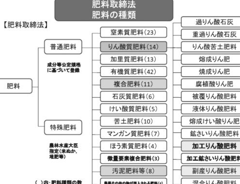 微信分付套现：不可行与风险