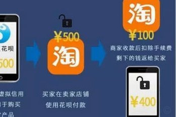套现花呗的手续费 现金怎么算