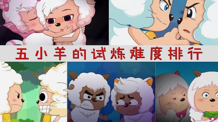 羊小咩额度如何快速提升