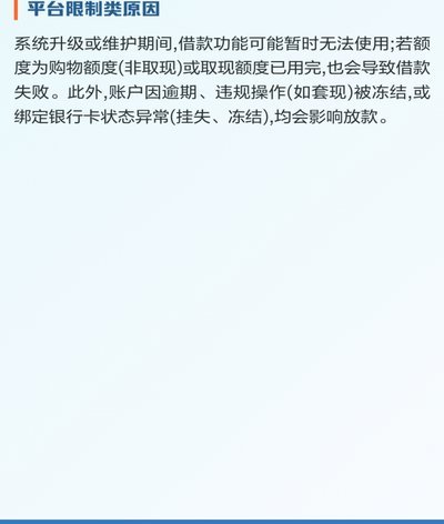 分期乐额度被拒？快速解决方法全解析