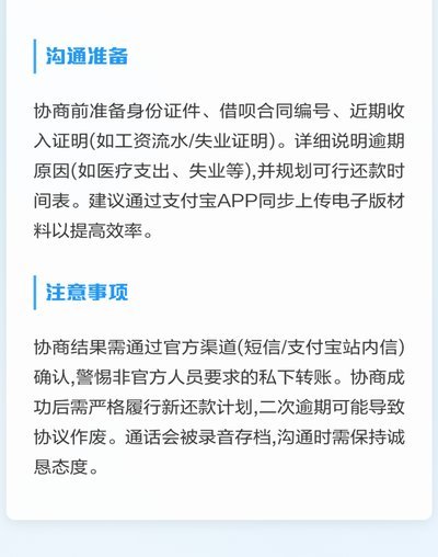 借呗逾期打95188说不能协商
