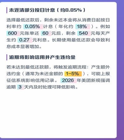 美团月付取现后怎么还？