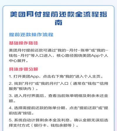 美团月付取现 哪里还款啊